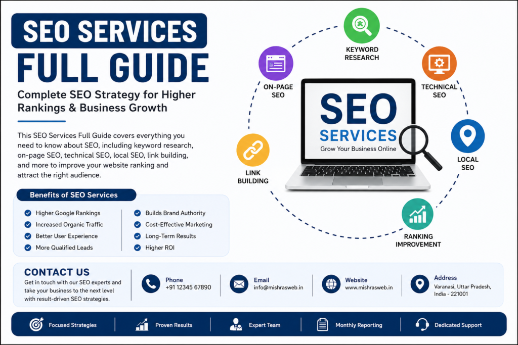 SEO Services Full Guide showing keyword research, on-page SEO, technical SEO, local SEO, link building, and Google ranking improvement strategies.