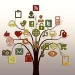 Digital Marketing: The Ultimate Guide to Grow Your Business Online | MishrasWeb