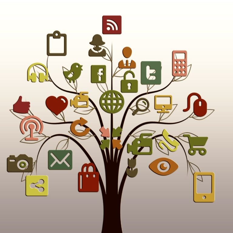 Digital Marketing: The Ultimate Guide to Grow Your Business Online | MishrasWeb