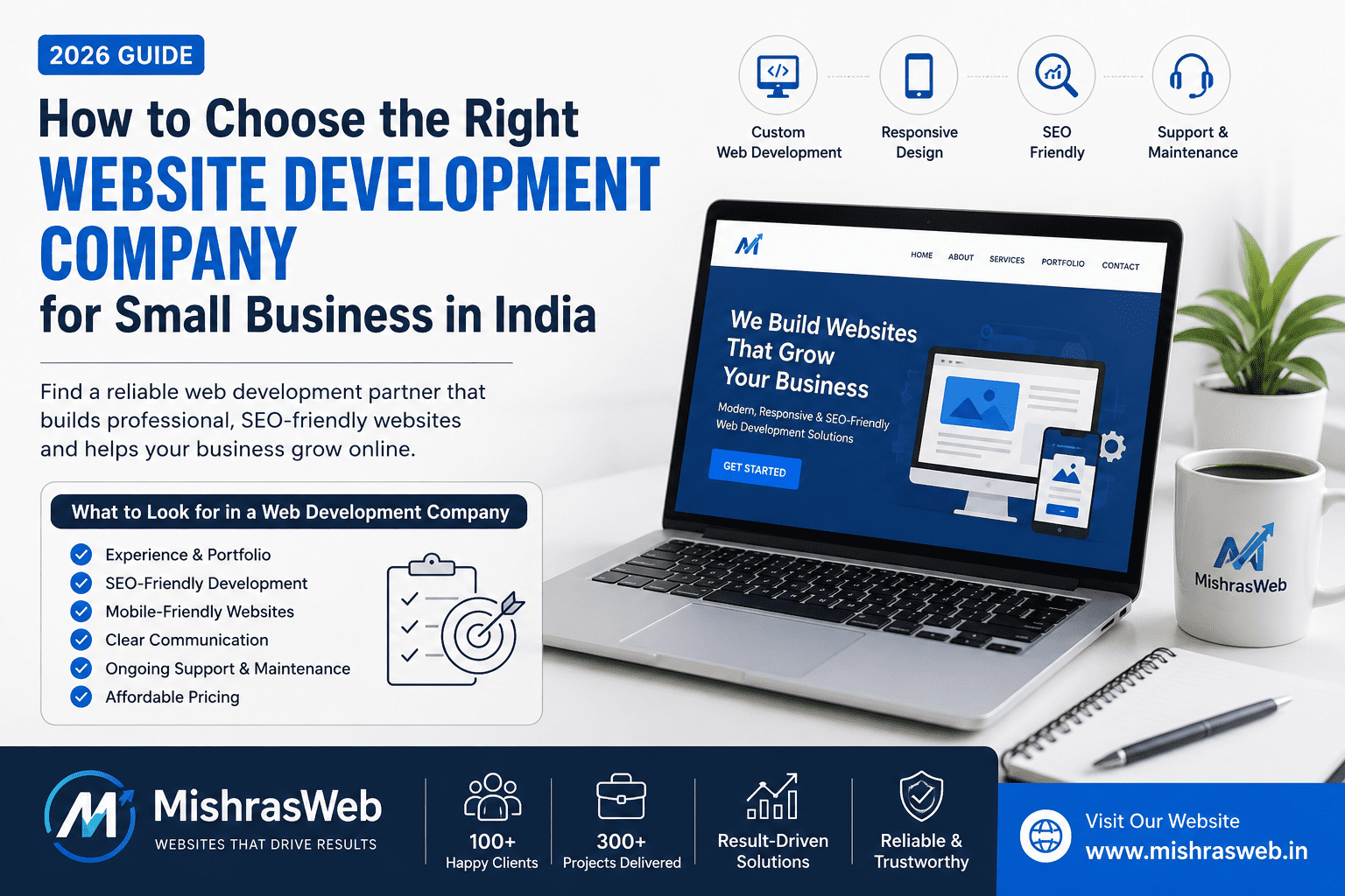 Website Development Company for Small Business in India – Guide to Choosing the Right Web Development Partner