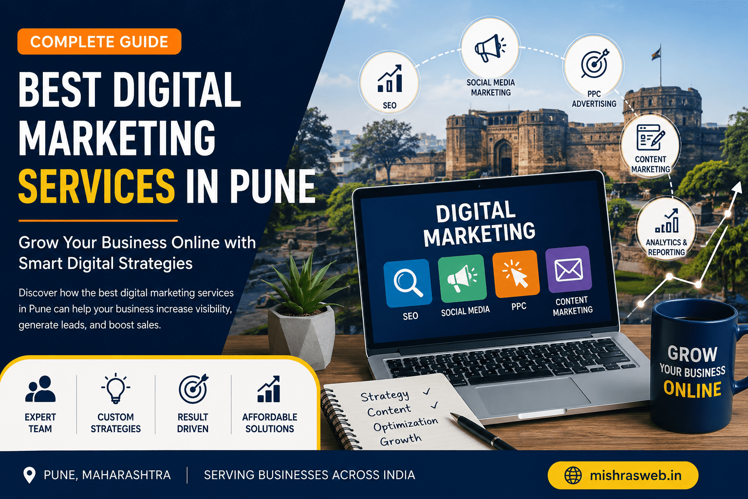 Best Digital Marketing Services in Pune – SEO, Social Media Marketing, PPC Advertising, Content Marketing, and Business Growth Solutions